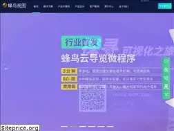 Sites similar to fengmap.com