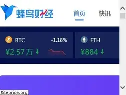 Sites similar to fengniaocaijing.com