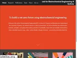 Sites similar to fengwangli.com