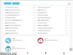 Sites similar to fengyunqq.com