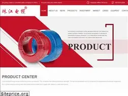 Sites similar to fenjiangcable.com