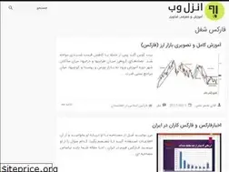 Sites similar to fenlls12.space