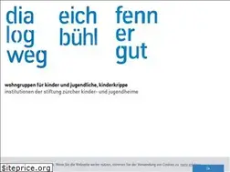 Sites similar to fennergut.ch