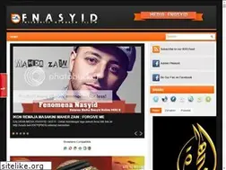 Sites similar to fenomenasyid.blogspot.com