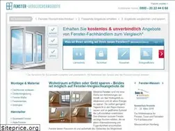 Sites similar to fenster-vergleichsangebote.de