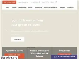 Sites similar to fenwickandtilbrook.com