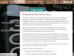 Sites similar to fenwicks300.com