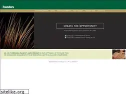 Sites similar to fequity.com