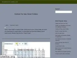 Sites similar to ferafdotcom.netlify.app