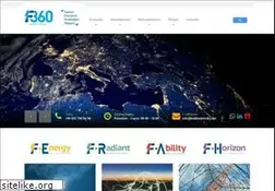 Sites similar to ferahelektrik.com