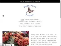 Sites similar to feralflorafarm.com