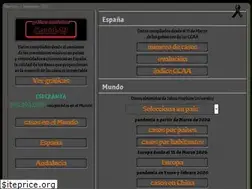 Sites similar to fercaloco.com