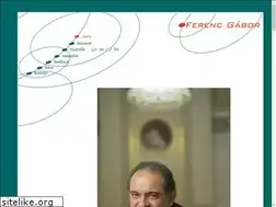 Sites similar to ferencgabor.com
