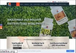 Sites similar to ferenczykave.dxn.hu