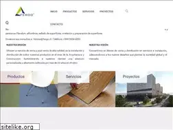 Sites similar to fergo.cl