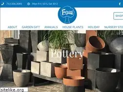 Sites similar to fergusonsgardencenter.com