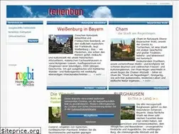 Sites similar to ferienbon.de