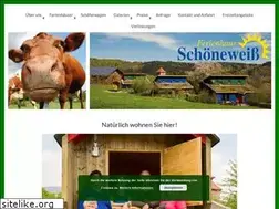 Sites similar to ferienhaus-edersee.de