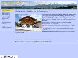 Sites similar to ferienhaus-weller.de
