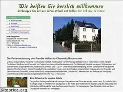 Sites similar to ferienwohnung-hoessler.de