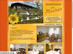 Sites similar to ferienwohnungen-am-rechen.de