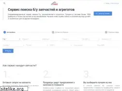 Sites similar to ferio.ru