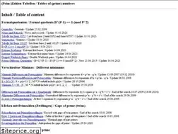 Sites similar to fermatquotient.com