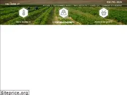 Sites similar to fermechezmario.ca