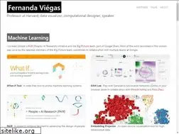 Sites similar to fernandaviegas.com