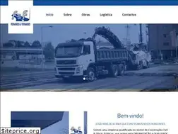 Sites similar to fernandesefernandes.pt