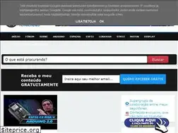 Sites similar to fernandok.com
