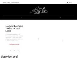 Sites similar to fernandorodrigues.pro