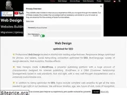 Sites similar to fernandosarachaga.com
