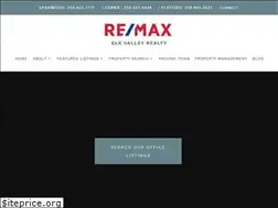 Sites similar to fernielistings.com