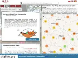Sites similar to ferohotele.pl