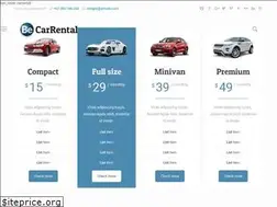 Sites similar to feros.io