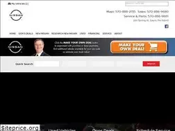 Sites similar to ferrarionissan.com