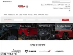 Sites similar to ferrariosayre.com