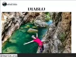 Sites similar to ferratavillalbadelasierra.com