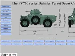 Sites similar to ferret-fv701.co.uk