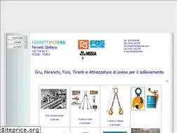 Sites similar to ferrettiperfas.com