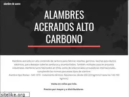 Sites similar to ferrometal.cl