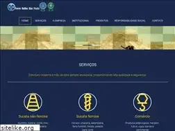 Sites similar to ferrovelhosaopaulo.com.br