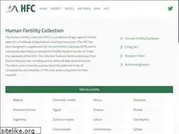 Sites similar to fertilitydata.org
