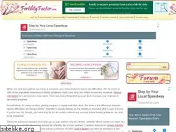 Sites similar to fertilityfactor.com
