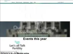 Sites similar to fertilityfest.com