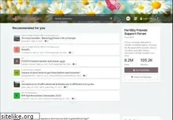 Sites similar to fertilityfriends.co.uk