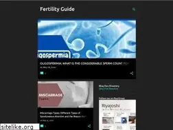 Sites similar to fertilityguide.blogspot.com