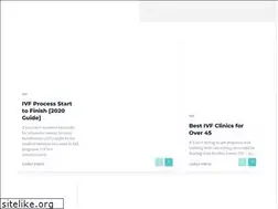 Sites similar to fertilitylabinsider.com