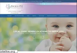 Sites similar to fertilityleaders.com